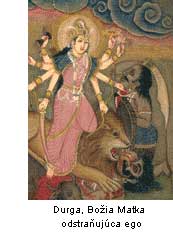 Durga, Božia Matka Kundaliní